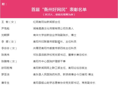 衡阳县新闻爆料电话号码,揭秘民生热点,共筑和谐家园 第2张 衡阳县新闻爆料电话号码,揭秘民生热点,共筑和谐家园 第2张